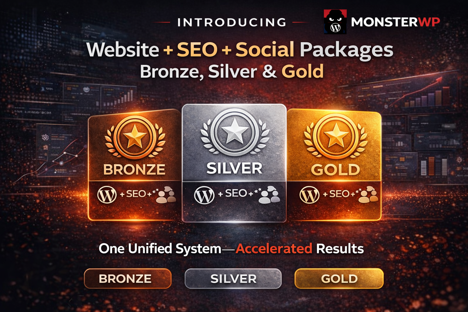 Introducing Website + SEO + Social: Bronze, Silver, Gold & Platinum